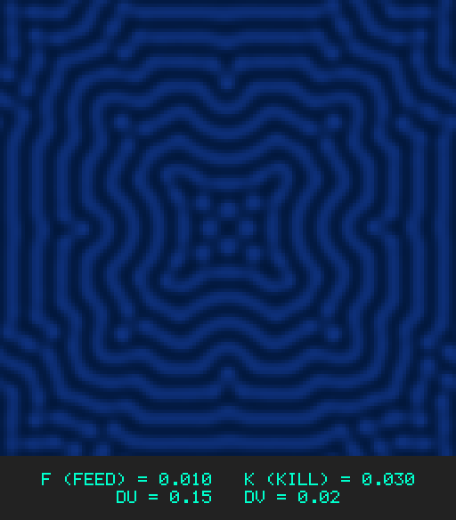 F0.010 k0.030 Du0.15 Dv0.02
