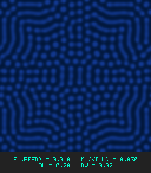 F0.010 k0.030 Du0.20 Dv0.02