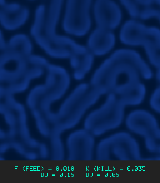 F0.010 k0.035 Du0.15 Dv0.05