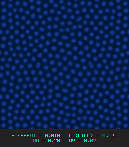F0.010 k0.035 Du0.20 Dv0.02