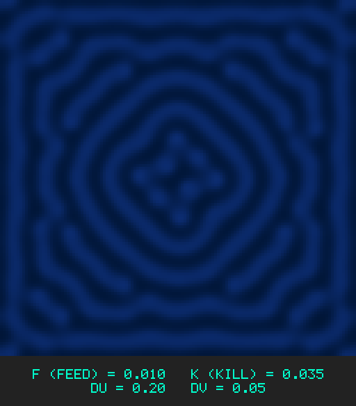 F0.010 k0.035 Du0.20 Dv0.05