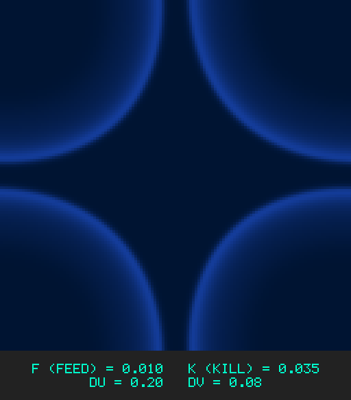 F0.010 k0.035 Du0.20 Dv0.08