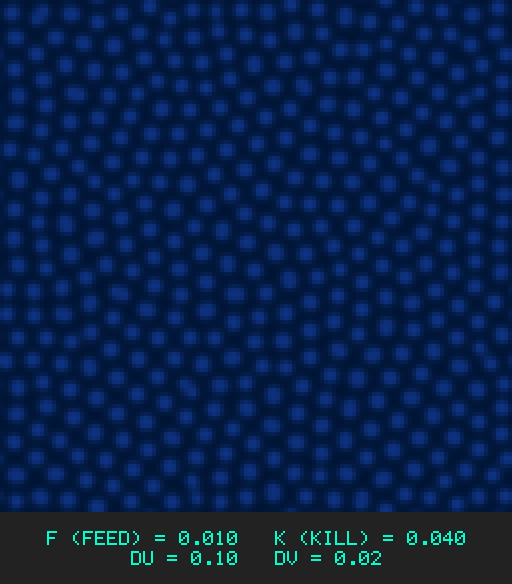 F0.010 k0.040 Du0.10 Dv0.02