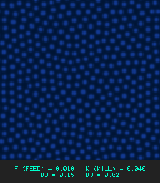 F0.010 k0.040 Du0.15 Dv0.02