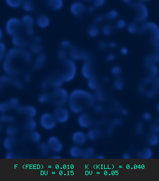 F0.010 k0.040 Du0.15 Dv0.05