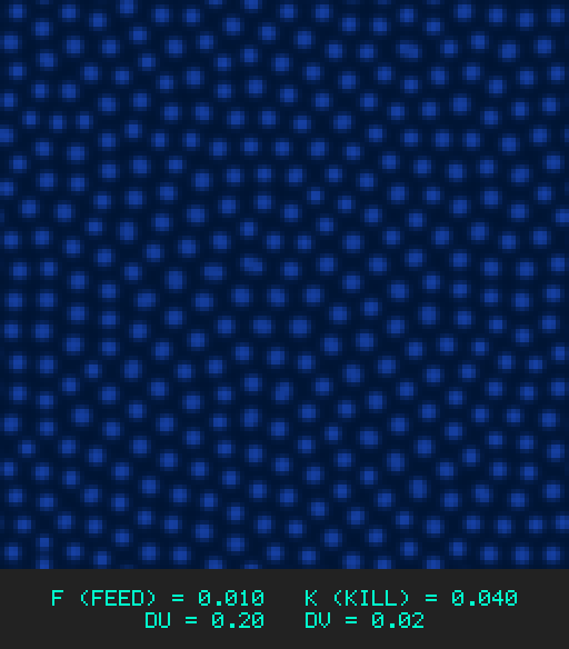 F0.010 k0.040 Du0.20 Dv0.02