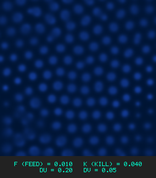 F0.010 k0.040 Du0.20 Dv0.05