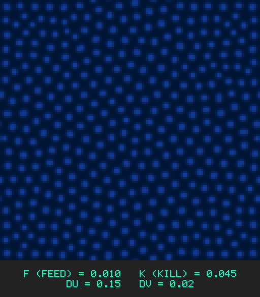 F0.010 k0.045 Du0.15 Dv0.02