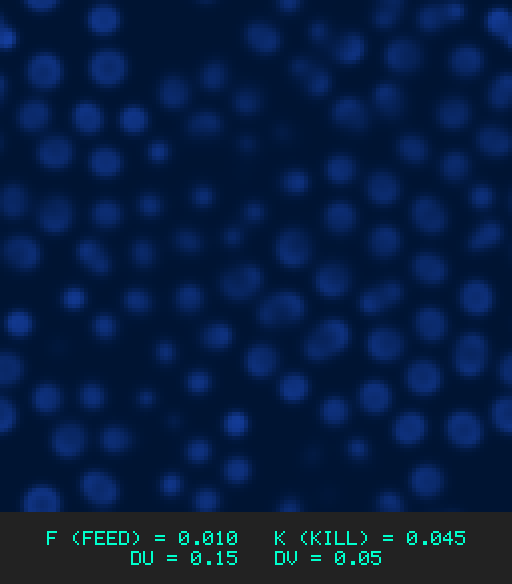 F0.010 k0.045 Du0.15 Dv0.05