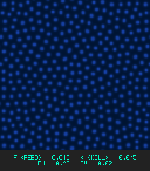 F0.010 k0.045 Du0.20 Dv0.02