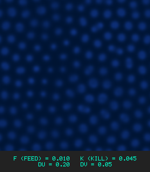 F0.010 k0.045 Du0.20 Dv0.05
