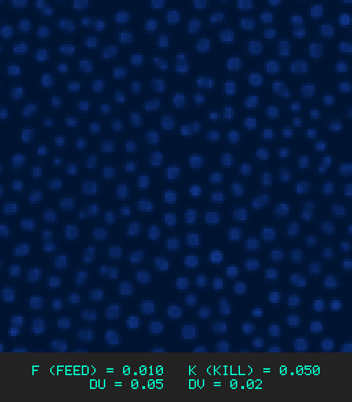 F0.010 k0.050 Du0.05 Dv0.02