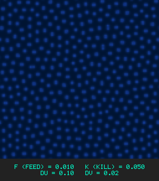 F0.010 k0.050 Du0.10 Dv0.02