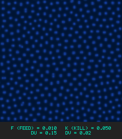 F0.010 k0.050 Du0.15 Dv0.02