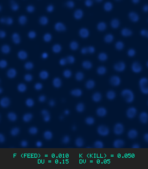 F0.010 k0.050 Du0.15 Dv0.05