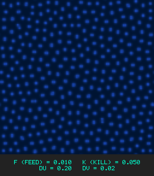 F0.010 k0.050 Du0.20 Dv0.02