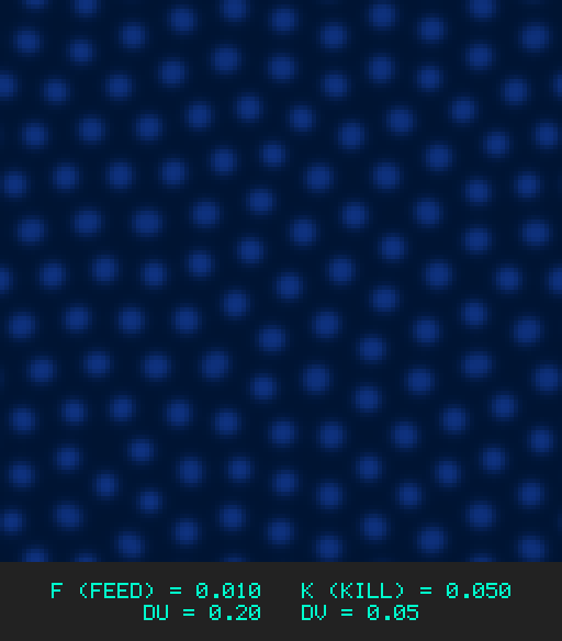 F0.010 k0.050 Du0.20 Dv0.05