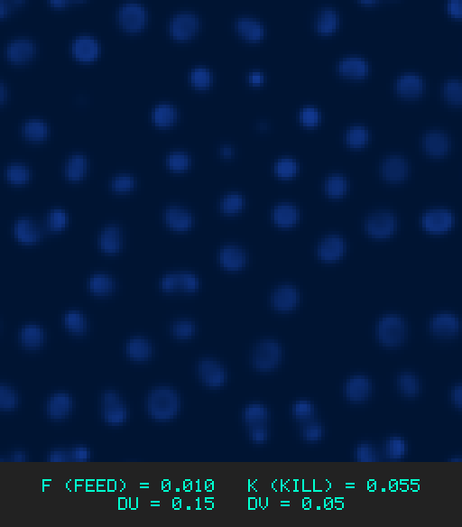 F0.010 k0.055 Du0.15 Dv0.05