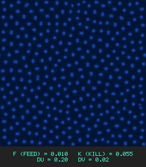 F0.010 k0.055 Du0.20 Dv0.02