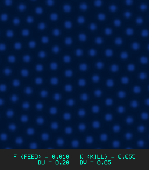 F0.010 k0.055 Du0.20 Dv0.05
