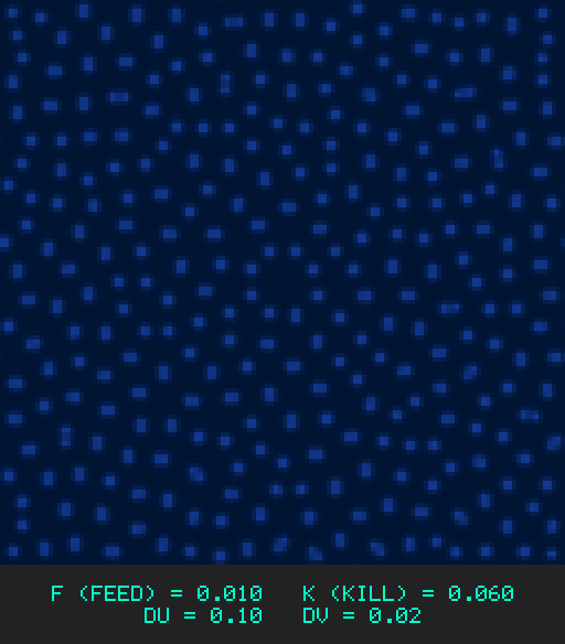 F0.010 k0.060 Du0.10 Dv0.02
