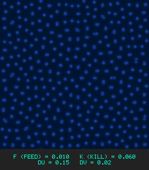 F0.010 k0.060 Du0.15 Dv0.02