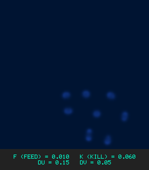 F0.010 k0.060 Du0.15 Dv0.05