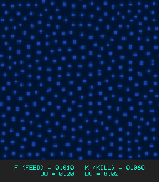 F0.010 k0.060 Du0.20 Dv0.02