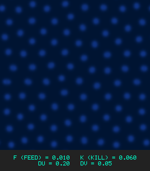 F0.010 k0.060 Du0.20 Dv0.05