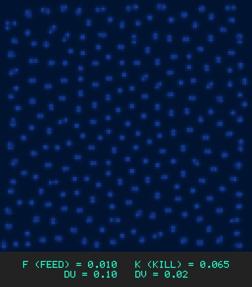 F0.010 k0.065 Du0.10 Dv0.02