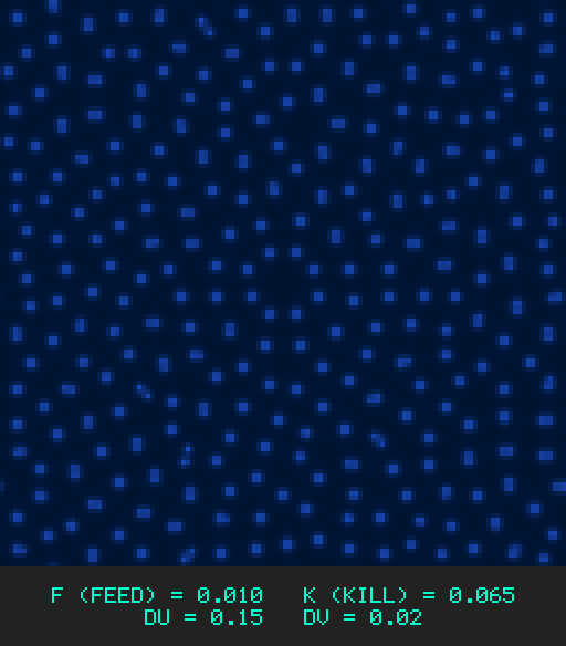 F0.010 k0.065 Du0.15 Dv0.02