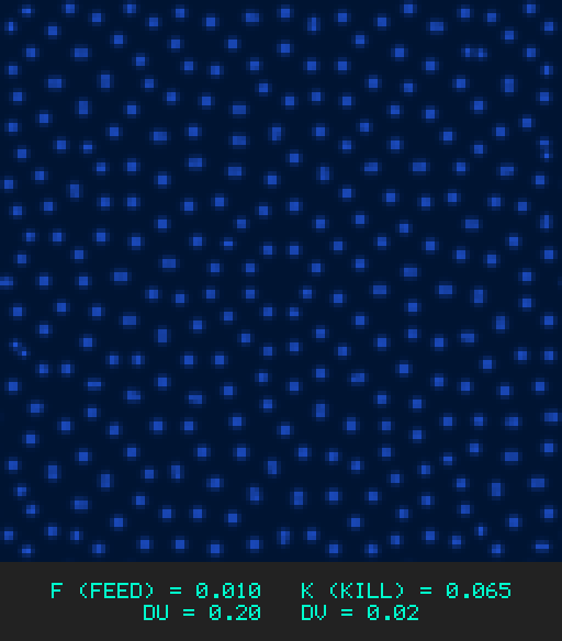 F0.010 k0.065 Du0.20 Dv0.02