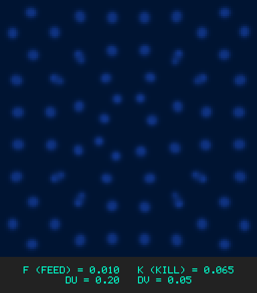 F0.010 k0.065 Du0.20 Dv0.05