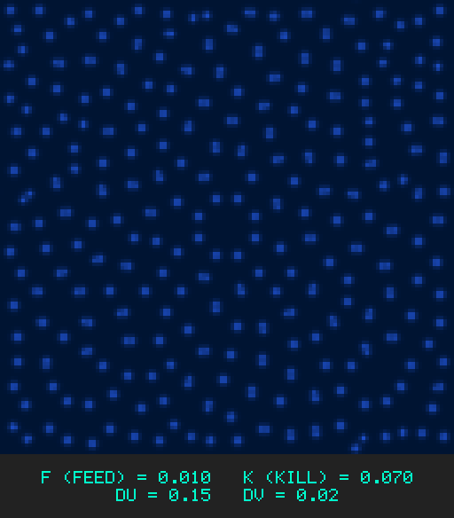 F0.010 k0.070 Du0.15 Dv0.02