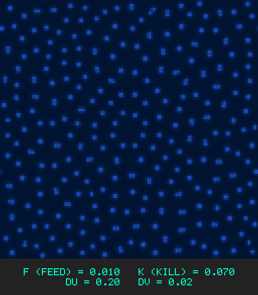 F0.010 k0.070 Du0.20 Dv0.02