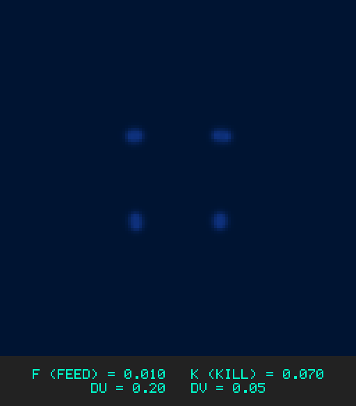 F0.010 k0.070 Du0.20 Dv0.05