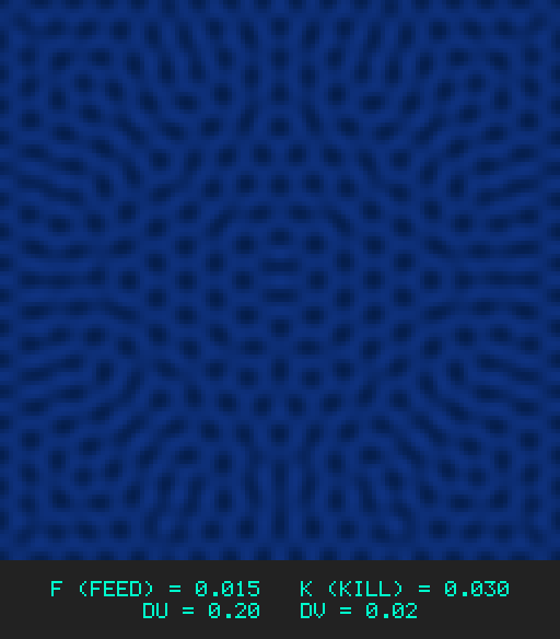 F0.015 k0.030 Du0.20 Dv0.02