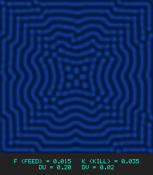 F0.015 k0.035 Du0.20 Dv0.02