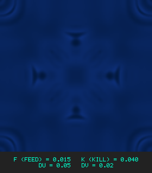F0.015 k0.040 Du0.05 Dv0.02