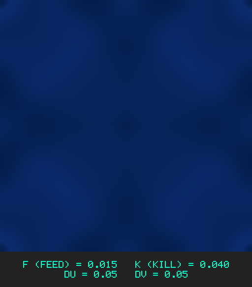 F0.015 k0.040 Du0.05 Dv0.05