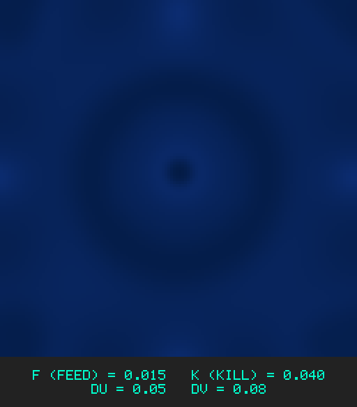 F0.015 k0.040 Du0.05 Dv0.08