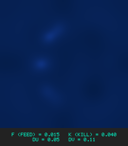 F0.015 k0.040 Du0.05 Dv0.11