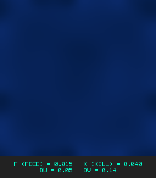 F0.015 k0.040 Du0.05 Dv0.14