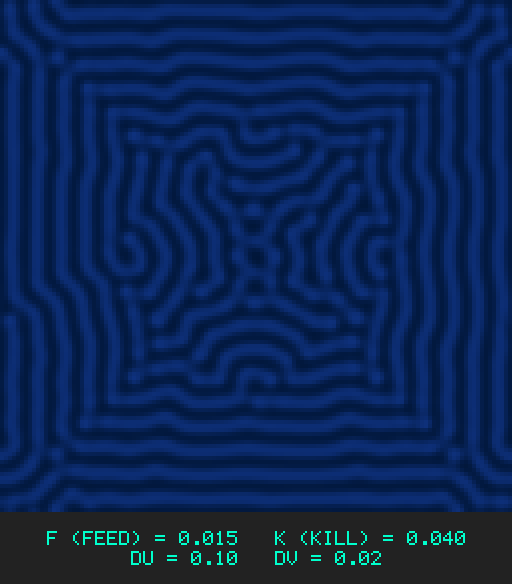 F0.015 k0.040 Du0.10 Dv0.02