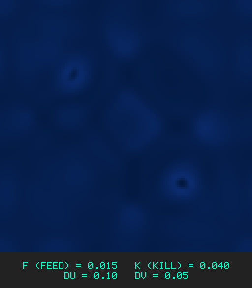 F0.015 k0.040 Du0.10 Dv0.05