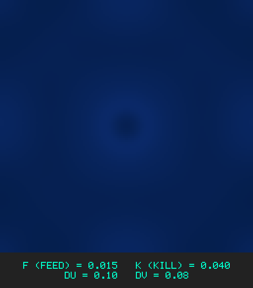 F0.015 k0.040 Du0.10 Dv0.08