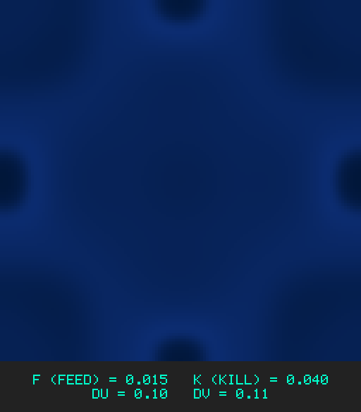F0.015 k0.040 Du0.10 Dv0.11
