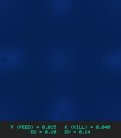 F0.015 k0.040 Du0.10 Dv0.14