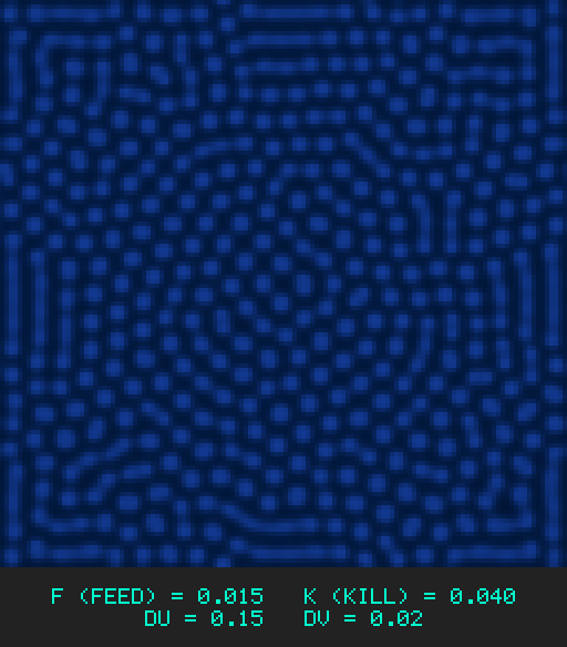 F0.015 k0.040 Du0.15 Dv0.02