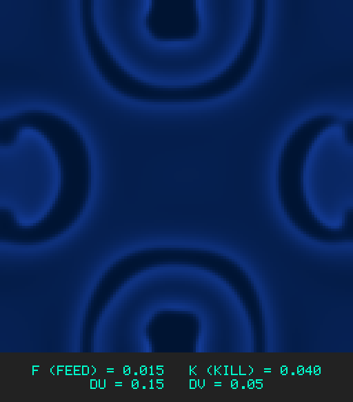 F0.015 k0.040 Du0.15 Dv0.05
